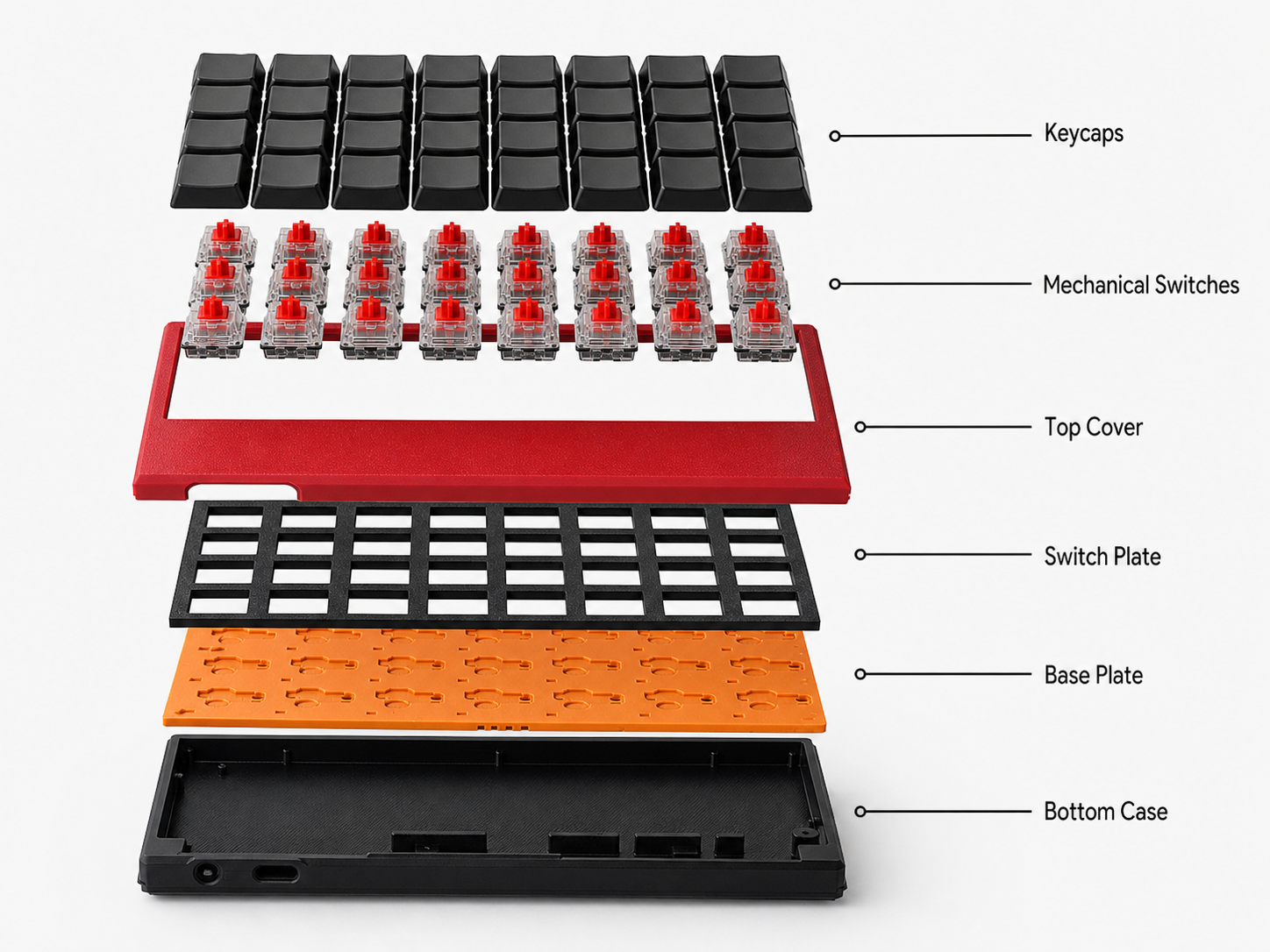 Exploded structure of the Internal Wire Split Keyboard